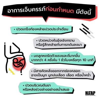 ความรู้ความเข้าใจในเบื้องต้นเกี่ยวกับ  "การคลอดก่อนกำหนด"