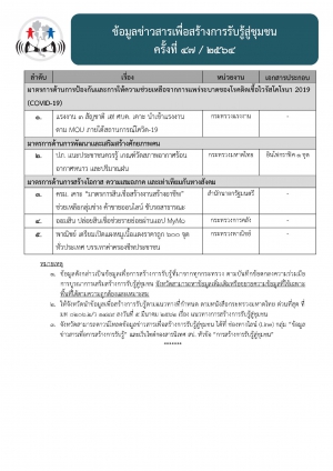 ข้อมูลข่าวสารเพื่อสร้างการรับรู้สู่ชุมชน ครั้งที่ 47/2564