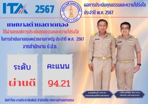 เทศบาลตำบลตาดทอง ได้ผ่านเกณฑ์ในการประเมินคุณธรรมและความโปร่งใสในการดำเนินงานของหน่วยงานภาครัฐ ประจำปี พ.ศ. 2567