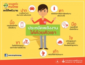 คำสั่งเทศบาลตำบลตาดทอง เรื่อง แต่งตั้งคณะทำงานการขับเคลื่อนการประหยัดพลังงานของเทศบาลตำบลตาดทอง