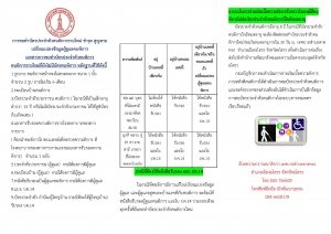 เอกสารเผยแพร่ ความรู้ ข่าวสารเกี่ยวกับการขอทำบัตรประจำตัวคนพิการรายใหม่ ชำรุด สูญหาย เปลี่ยนแปลงข้อมูลผู้ดูแลคนพิการ