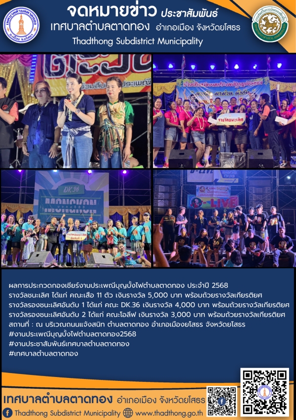 ผลการประกวดกองเชียร์งานประเพณีบุญบั้งไฟตำบลตาดทอง ประจำปี 2568