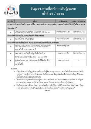 ข้อมูลข่าวสารเพื่อสร้างการรับรู้สู่ชุมชน ครั้งที่ 48/2564